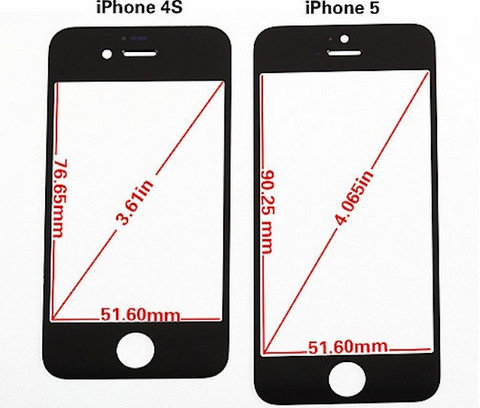 Mặt màn hình của iPhone 5 mỏng hơn 4S - Báo Quảng Ninh điện tử