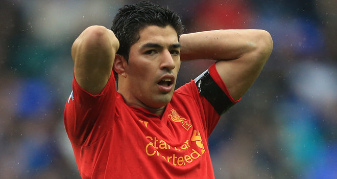 Liverpool lo lắng về tương lai của Suarez
