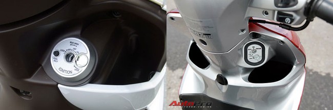 Ổ khóa của Yamaha Luvias FI (trái) và Honda Vision FI.