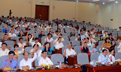 Kỳ họp thứ 15 HĐND tỉnh khóa XII
