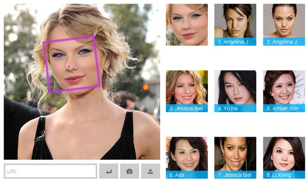 Người dùng có thể chụp ảnh trực tiếp bằng webcam máy tính hoặc tải lên ảnh có sẵn để Face++ quét và so sánh. Ví dụ, Face++ cho rằng Taylor Swift có khuôn mặt 