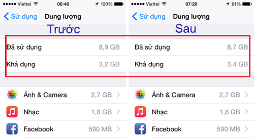 Bộ nhớ trống tăng thêm sau khi nâng cấp iOS 8.1.3.