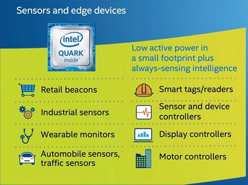 Ra mắt Intel Quark, bộ vi xử lý dành cho Internet of Things