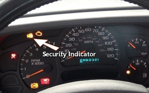 Đèn cảnh báo trên bảng điều khiển xe ô tô.