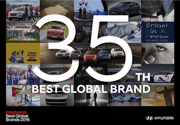Hyundai trở thành thương hiệu lớn thứ 35 trên thế giới.
