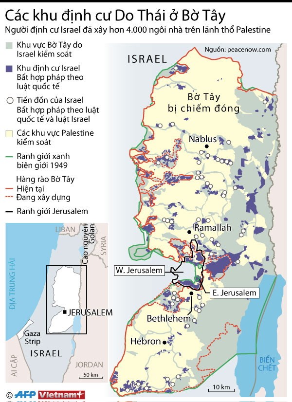 Các khu định cư của người Do Thái ở Bờ Tây