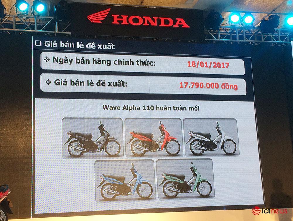 Giá bán Honda Wave Alpha 110