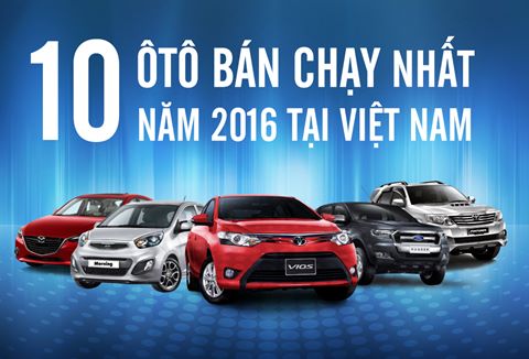 10 xe bán chạy nhất năm 2016 ở Việt Nam