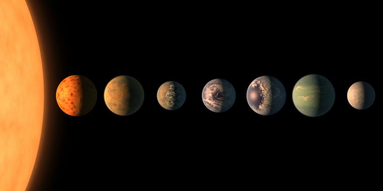 Đồ họa về TRAPPIST-1 và 7 hành tinh cùng kích cỡ Trái Đất.