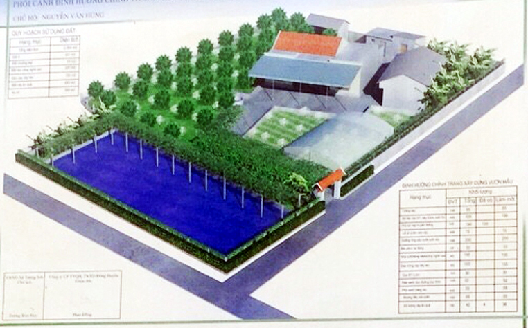 Trước khi triển khai xây dựng khu dân cư NTM kiểu mẫu, Hương Trà được xây dựng và công khai quy hoạch khu dân cư, sơ đồ bố trí khuôn viên vườn hộ.
