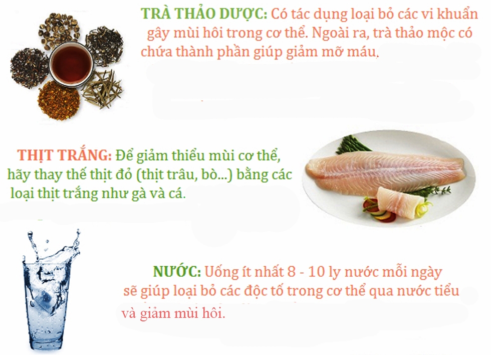 7 thực phẩm giúp giảm mùi hôi cơ thể