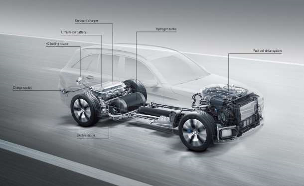 Công nghệ hybrid lai pin nhiên liệu sẽ giúp cho động cơ có công suất mạnh mẽ hơn và giảm lượng khí thải ra môi trường.