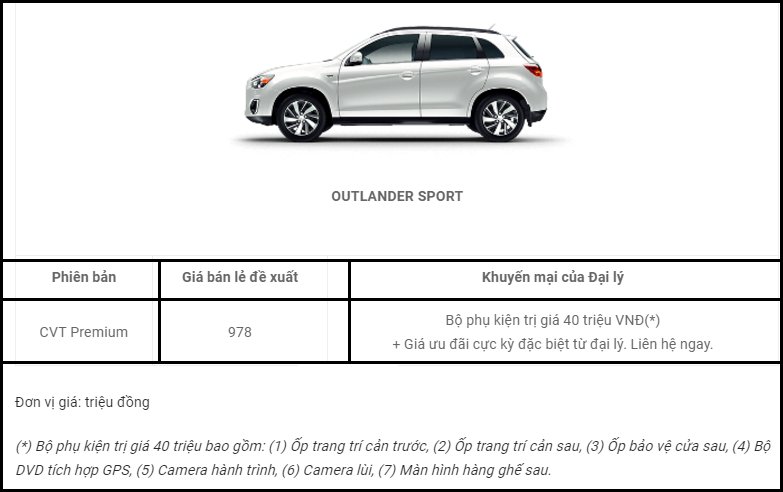 Bảng giá kèm ưu đãi đối với Mitsubishi Outlander Sport trong tháng 8/2017