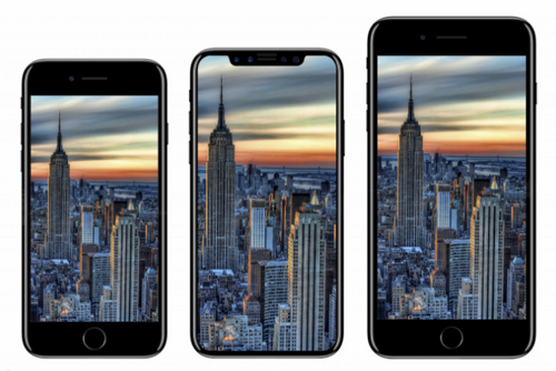 Thiết kế của iPhone 8 (giữa) khác rất nhiều so với iPhone 7s (trái) và iPhone 7s Plus (phải)