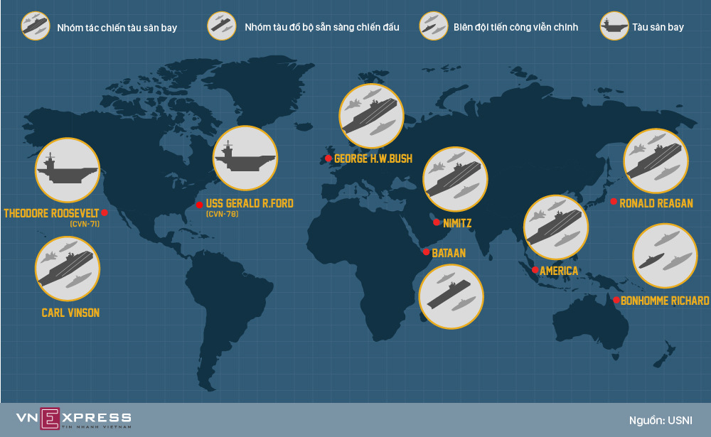 Lực lượng hải quân Mỹ triển khai trên toàn thế giới