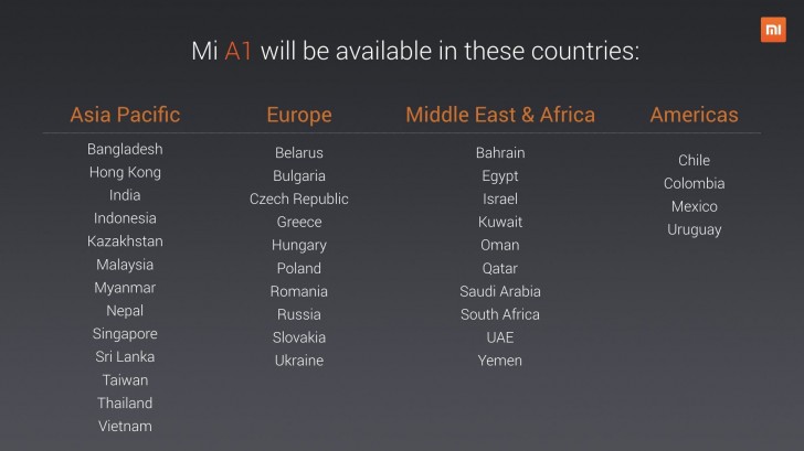 Các thị trường mở bán sớm Xiaomi Mi A1. Trong số này có cả thị trường Việt Nam.