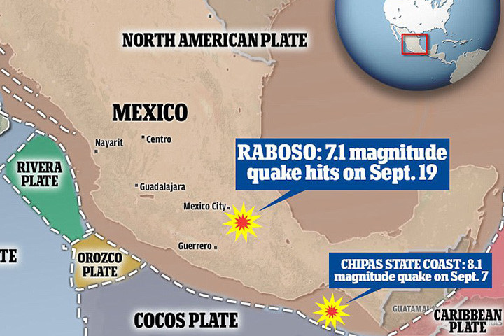 Các mảng kiến tạo Bắc Mỹ và Cocos di chuyển và quẹt mạnh vào nhau, gây ra các trận động đất. Đồ họa: Daily Mail