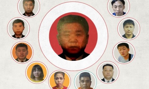 Những nghi phạm trong vụ án Kim Jong-nam. Đồ họa: Tiến Thành.
