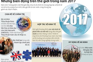 Những biến động trên thế giới trong năm 2017