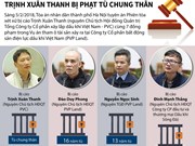 Trịnh Xuân Thanh bị phạt tù chung thân vụ PVP Land