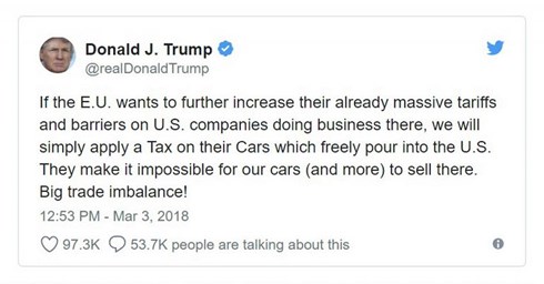 Tổng thống Trump đăng lên Twitter cá nhân, đe dọa sẽ tăng thuế quan đối với xe ô tô nhập khẩu từ châu Âu.