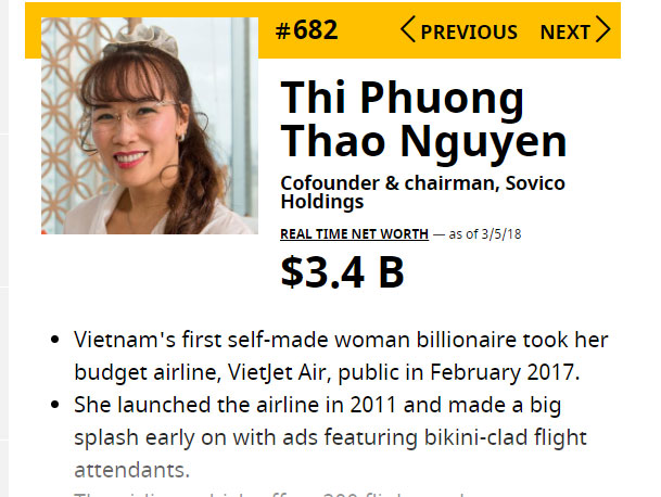 Nữ tỷ phú Nguyễn Thị Phương Thảo