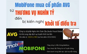 Infographic: Toàn cảnh thương vụ nghìn tỷ Mobifone mua AVG