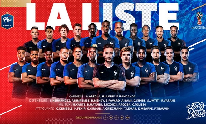 Danh sách đội tuyển Pháp dự World Cup. (Nguồn: FIFA)