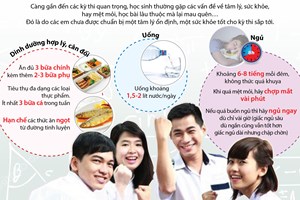 Chuẩn bị tâm lý, sức khỏe cho học sinh trong mùa thi