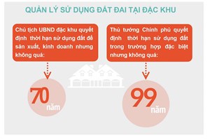 Luật Đơn vị hành chính-kinh tế đặc biệt: Xây dựng đặc khu như thế nào?