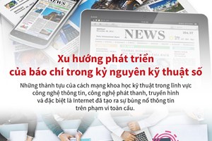 Xu hướng phát triển của báo chí trong kỷ nguyên kỹ thuật số