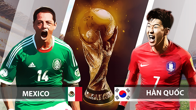 Nhận định bóng đá Mexico vs Hàn Quốc, 22h00 ngày 23/6: El Tri xơi tái kim chi