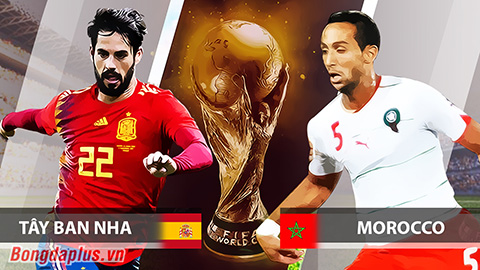 Nhận định bóng đá Tây Ban Nha vs Morocco, 01h00 ngày 26/6: Sẽ có mưa bàn thắng