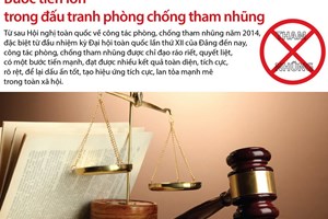 Bức tranh kết quả phòng chống tham nhũng