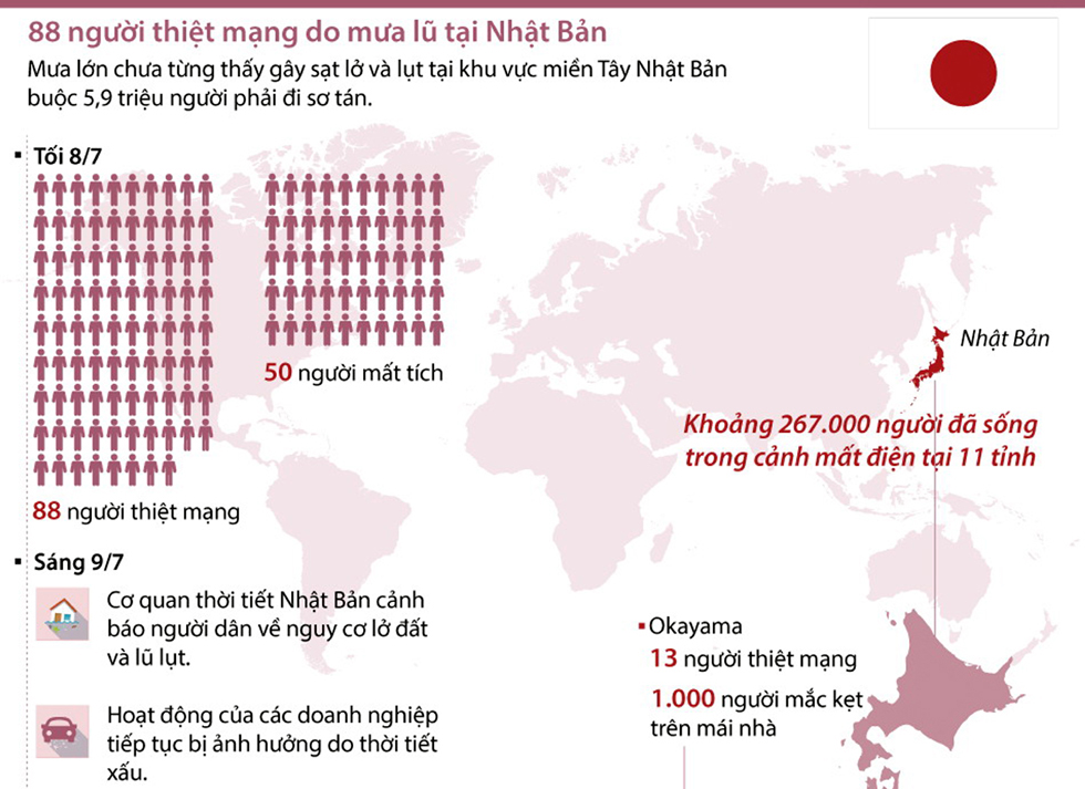 88 người thiệt mạng do mưa lũ tại Nhật Bản