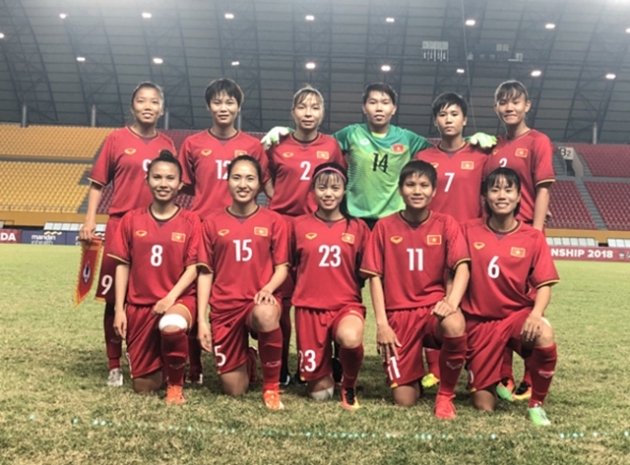  Đội hình ra sân của ĐT nữ Việt Nam.