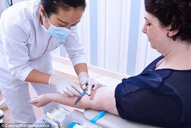 Phương pháp xét nghiệm máu mới do các nhà nghiên cứu của Đại học Yale (Mỹ) vừa mới phát triển có thể biết bạn còn sống được bao nhiêu năm nữa. ẢNH MINH HỌA: SHUTTERSTOCK