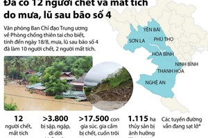 12 người chết và mất tích do mưa, lũ sau bão số 4