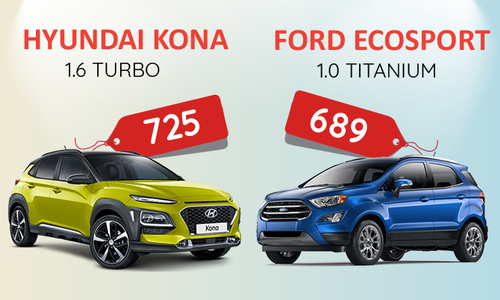 Xe gầm cao cỡ nhỏ - chọn Ford EcoSport hay Hyundai Kona?
