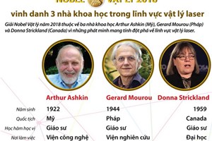 Chân dung 3 nhà khoa học giành giải Nobel Vật lý 2018