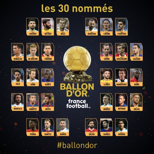  France Football đã công bố danh sách 30 cái tên rút gọn cho danh hiệu Quả bóng vàng 2018.