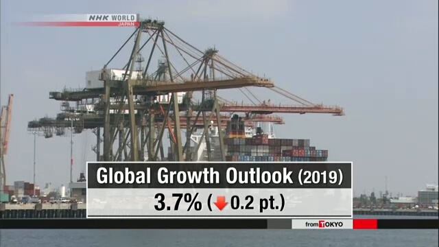 IMF hạ dự báo tăng trưởng kinh tế toàn cầu trong năm 2018 và 2019. (Ảnh: NHK)