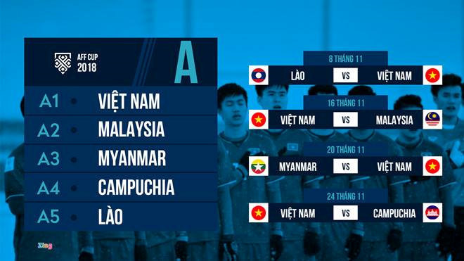 Lịch thi đấu của đội tuyển Việt Nam tại AFF Cup 2018. Ảnh: Minh Phúc. 
