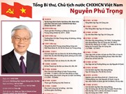 Những mốc chính trong quá trình công tác của Tổng Bí thư, Chủ tịch nước Nguyễn Phú Trọng