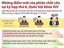 Điểm mới của phiên chất vấn tại kỳ họp thứ 6, Quốc hội khóa XIV