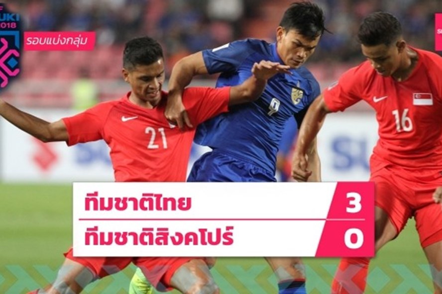 Thái Lan đã giành ngôi đầu bảng B. Ảnh: Siamsport