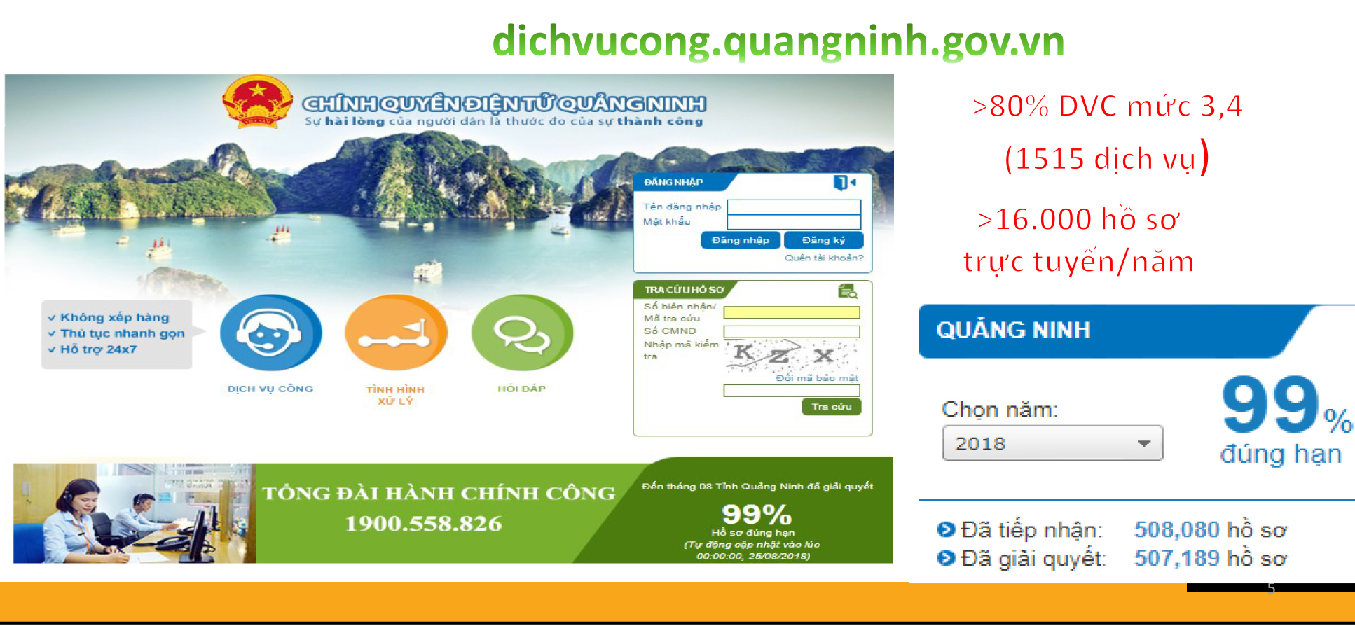 Cổng dịch vụ công trực tuyến Quảng Ninh.