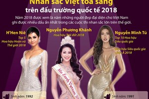 Nhan sắc Việt tỏa sáng trên đấu trường quốc tế 2018