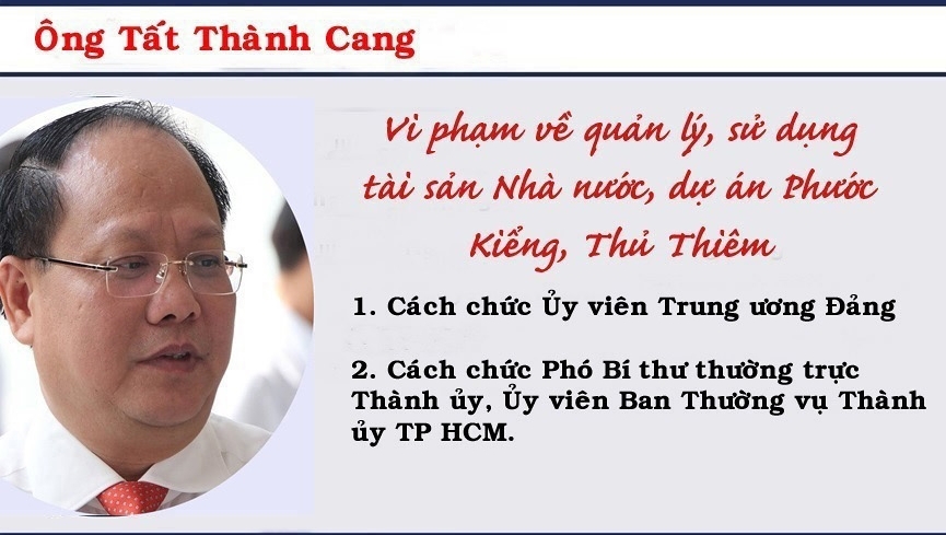 5 Ủy viên Trung ương Đảng đương nhiệm khóa XII bị kỷ luật