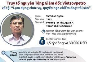 Chân dung nguyên Tổng giám đốc Vietsovpetro vừa bị truy tố